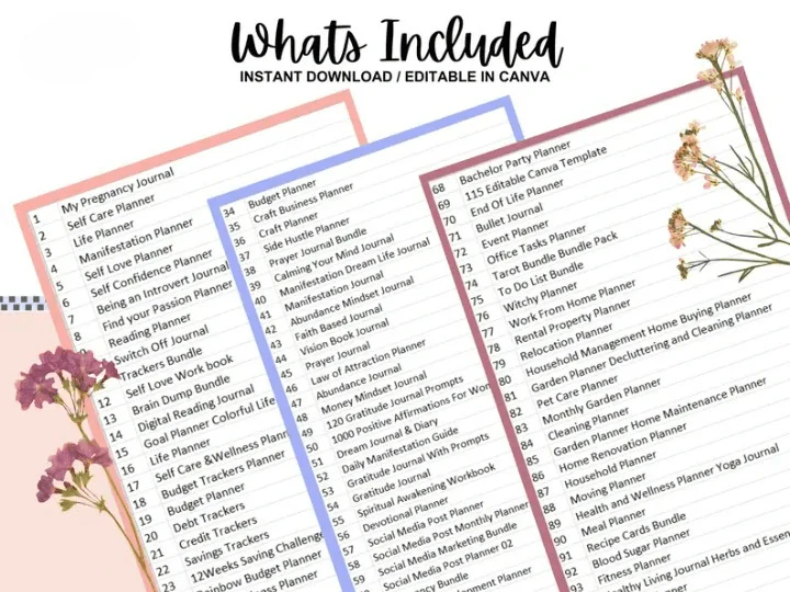 15,000+ Pages PLR Planners, Journals, & Templates | 2026 Bundle | with Resell Rights - Image 3