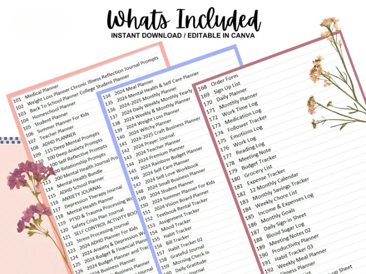 15,000+ Pages PLR Planners, Journals, & Templates | 2026 Bundle | with Resell Rights - Image 4