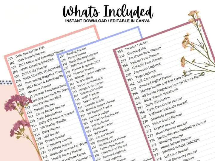 15,000+ Pages PLR Planners, Journals, & Templates | 2026 Bundle | with Resell Rights - Image 5