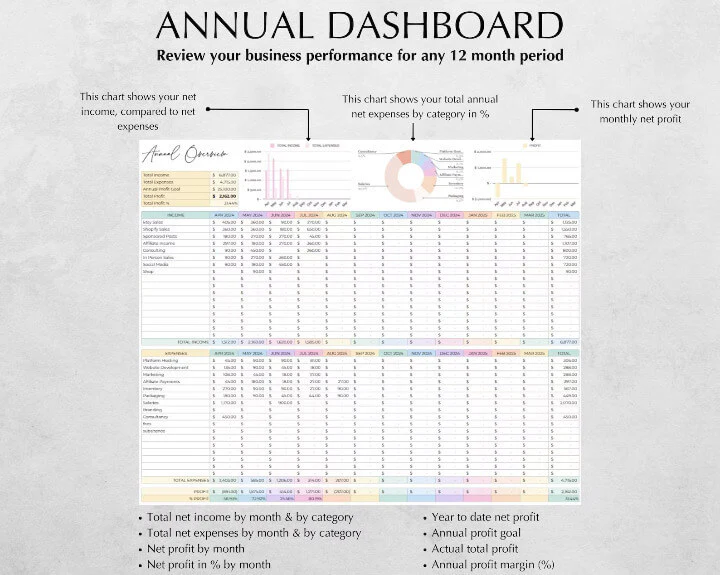 PLR Bookkeeping Spreadsheets with Resell Rights Included - Image 5